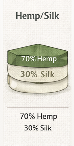 Hemp/Silk