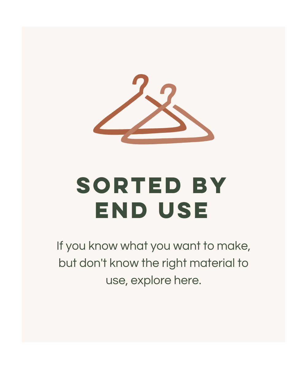 Sorted by End Use