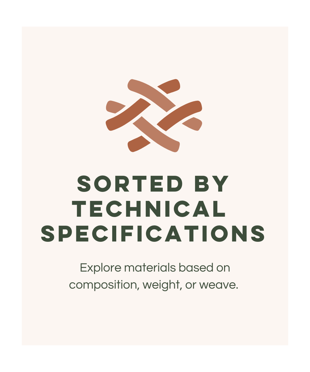 Sorted by Technical Specifications