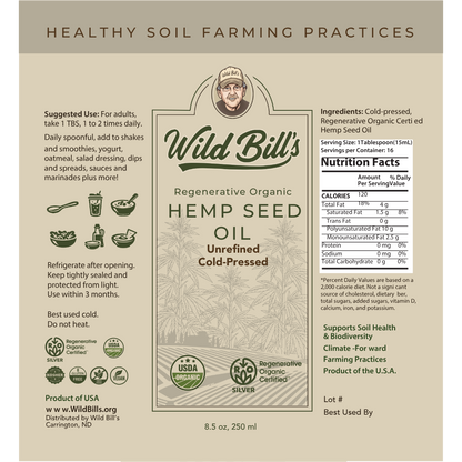 Hemp Seed Oil, ROC