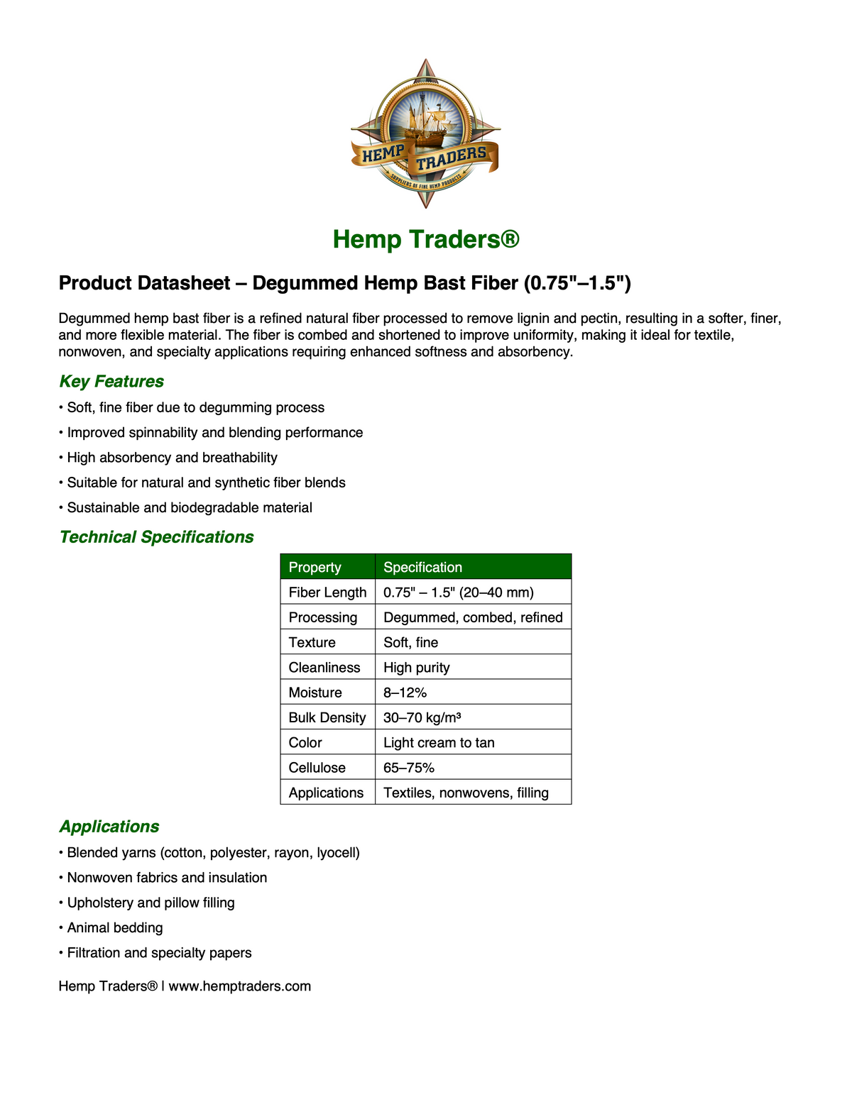 ORDER#: F-DG2 100% Degummed Hemp Short (Cottonized) Fiber – Technical Specifications