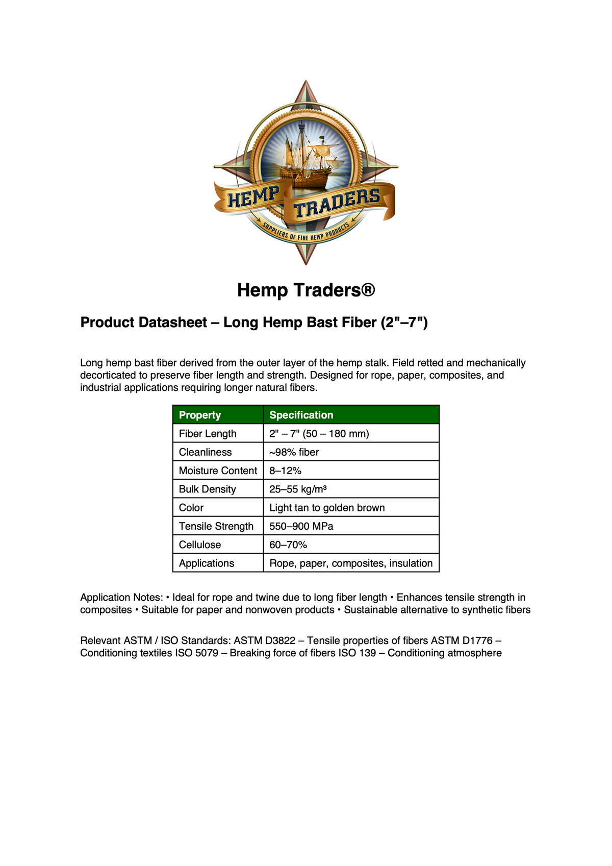 ORDER#: F-L2 100% American Hemp Long  Fiber, 7