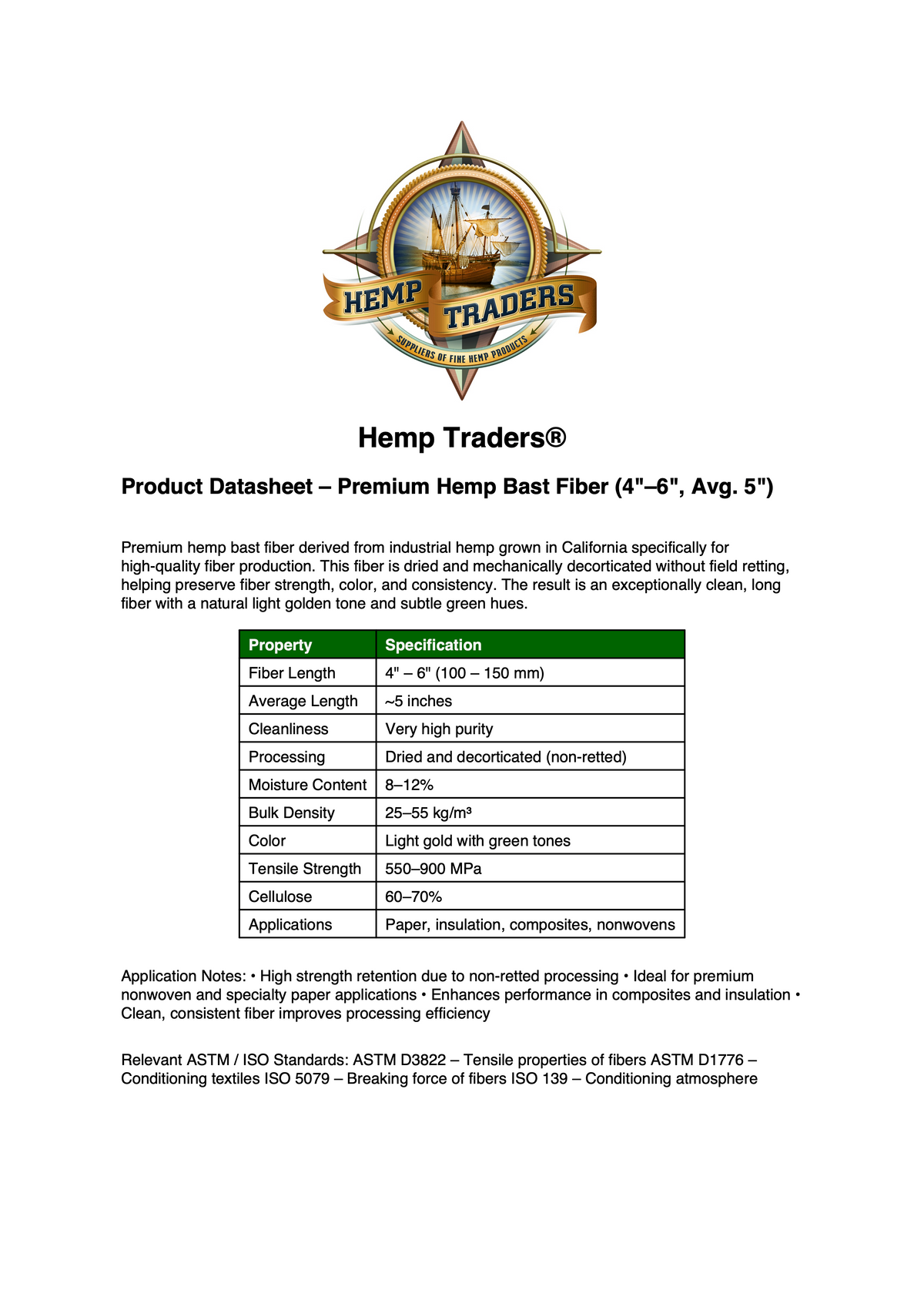 ORDER#: F-L4 100% American Hemp Fiber, 5