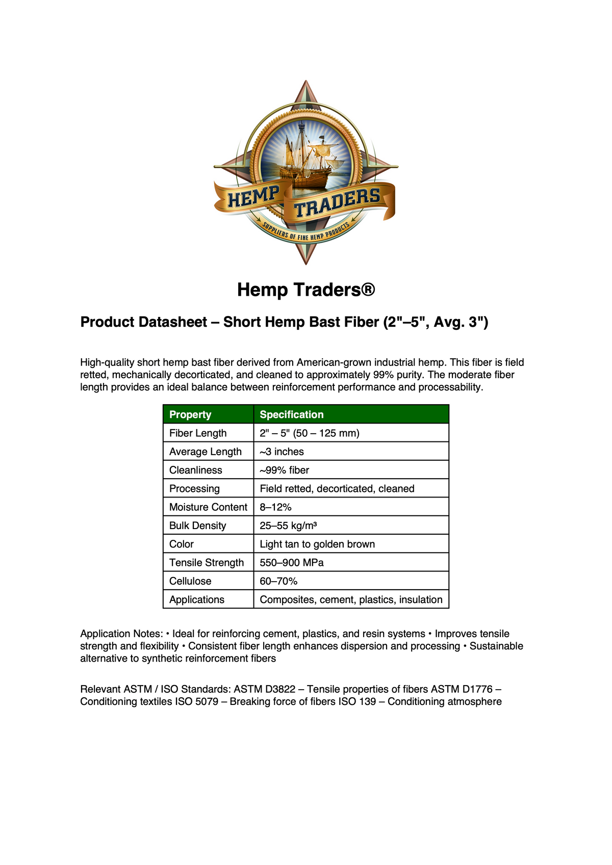 ORDER#: F-S4 100% American Hemp Short  Fiber, 3