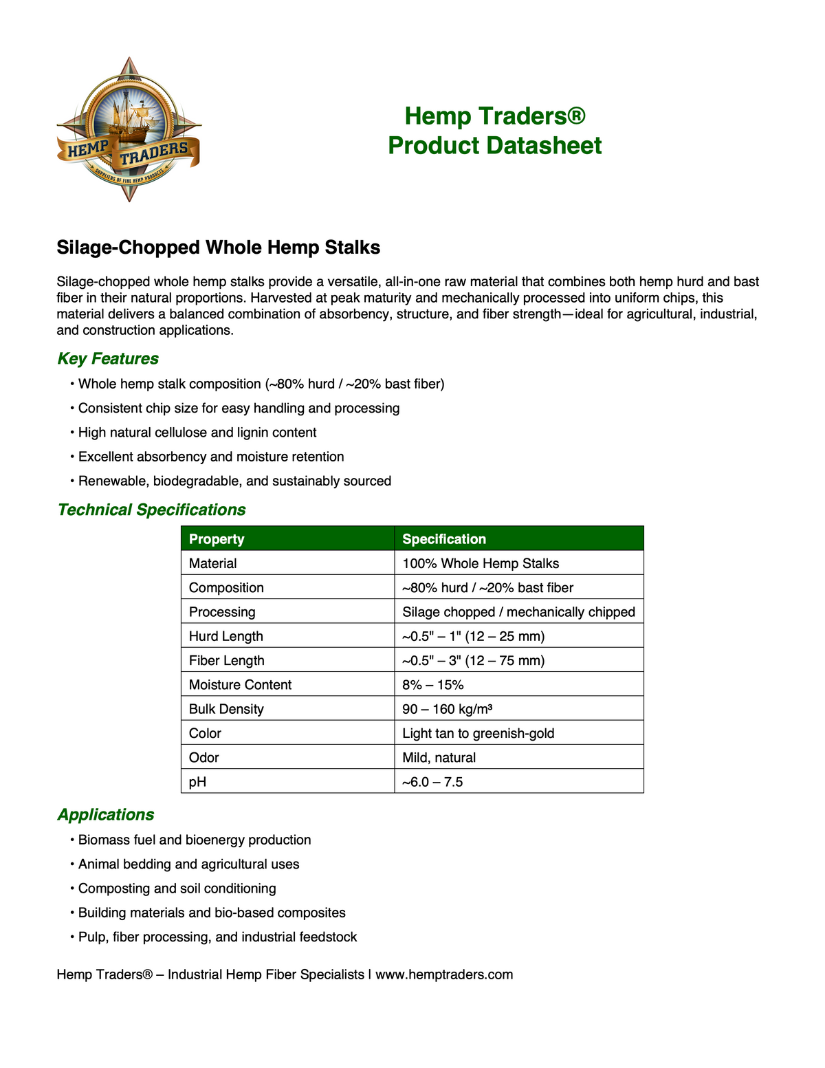 ORDER#: STALK2 100% Whole Hemp Stalk, Silage Chopped – Technical Specifications
